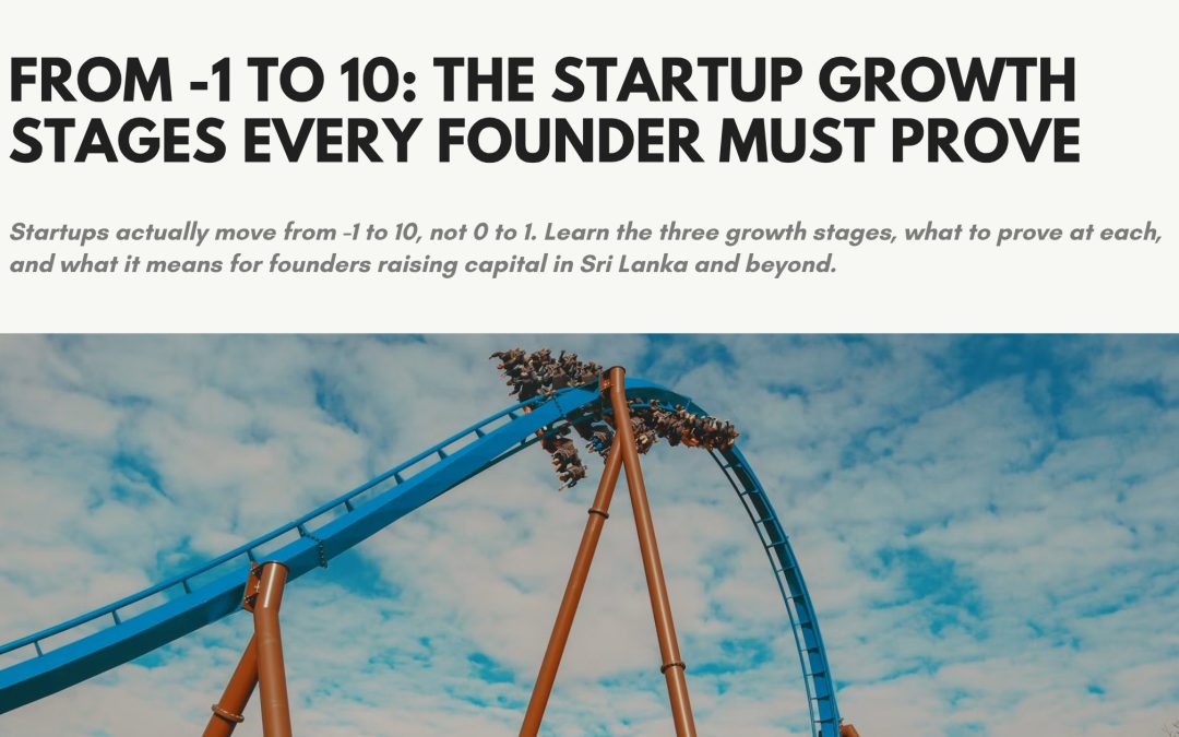From -1 to 10: The Startup Growth Stages Every Founder Must Prove